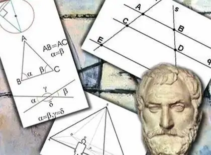 História da Matemática Moderna