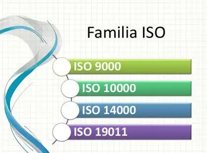 ISO 10000 - Fundamentos Essenciais
