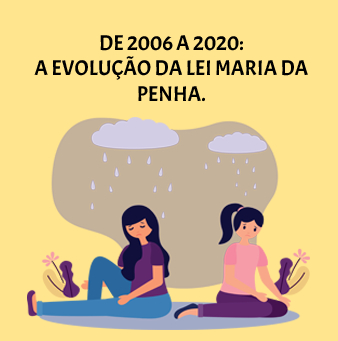 E-book Lei Maria da Penha